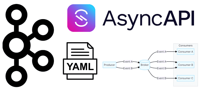 Swagger для асинхрона: составляем спецификацию AsyncAPI на примере Apache Kafka