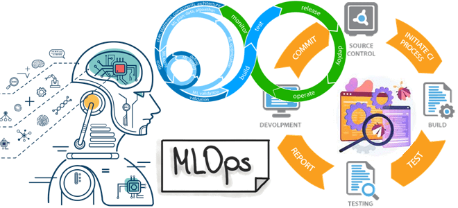 тестирование ML, fdnjntcnbhjdfybt Ьфсршту дуфктштпб vfibyyjt j,extybt ntcnbhjdfybt ьДЩзыб обучение MLOps , курсы MLOps , обучение Machine Learning, Machine Learning курсы примеры, Machine Learning MLOps , машинное обучение примеры курсы, обучение большим данным, Школа Больших Данных Учебный Центр Коммерсант