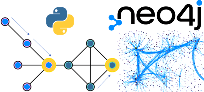 анализ графов, Data Science, Graph Data Science, k-medoids, обучение аналитиков данных, Школа Больших Данных УЦ Коммерсант