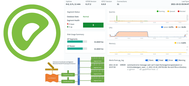 VMware Greenplum Command Center vs Arenadata Command Center (ADCC) для Arenadata DB, администрирование и мониторинг Greenplum Arenadata DB, настройка Greenplum и Arenadata DB, администрирование Greenplum Arenadata DB, мониторинг системных метрик и SQL-запросов в Arenadata DB и Greenplum, курсы Greenplum Arenadata DB, Greenplum для дата-инженера и администратора курс обучение, обучение Greenplum, Greenplum инженеров данных и архитекторов СУБД, Greenplum особенности хранения данных, хранение и аналитика больших данных с Greenplum, PostgreSQL в больших данных примеры обучение курсы, Школа Больших Данных Учебный Центр Коммерсант