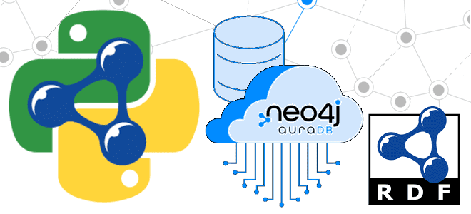 Neo4j Python RDF rdflib-neo4j, RDF триплеты графы Neo4j Neosemantics, графовые алгоритмы на больших данных примеры курсы обучение, графы графовые базы данных СУБД NoSQL примеры курсы обучение, обработка графовых данных графы, обучение NoSQL Neo4j Neosemantics RDF курсы, NoSQL Neo4j Neosemantics для архитекторов аналитиков инженеров данных и разработчиков, NoSQL Neo4j Neosemantics RDF Data Science, хранение и аналитика больших данных графовые базы данных NoSQL, Школа Больших Данных Учебный центр Коммерсант