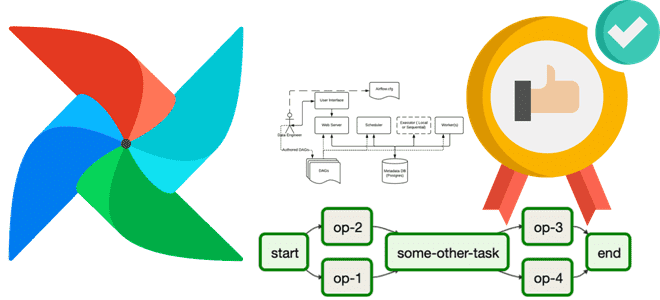 AirFlow лучшие практики проектирования конвейера данных, AirFlow примеры курсы обучение, AirFlow для дата-инженера, XCom правила триггера настройка задач AirFlow, Школа Больших Данных Учебный Центр Коммерсант