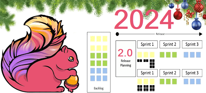 Apache Flink 2.0 release overview,Apache Flink для разработчиков, Apache Flink для дата-инженеров, Apache Flink примеры курсы обучение, Школа Больших Данных Учебный Центр Коммерсант