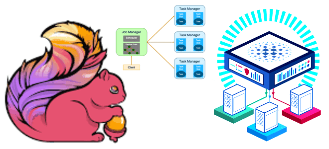 архитектура и принципы работы Flink, отказоустойчивость Flink, высокая доступность Flinkm Apache Flink примеры курсы обучение, Школа Больших Данных Учебный Центр Коммерсант