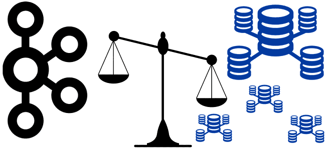 управление корпоративными кластерами Apache Kafka, администрирование кластера Kafka, Kafka примеры курсы обучение, Школа Больших Данных Учебный Центр Коммерсант