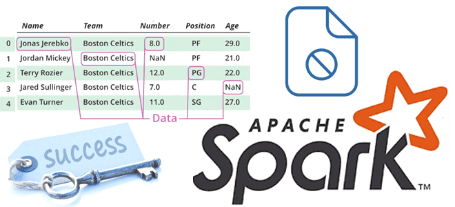 разработка Spark-приложений примеры курсы обучение