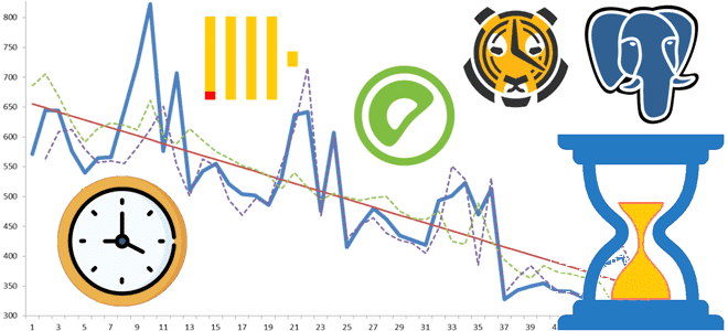 Анализ данных временных рядов, ClickHouse vs Greenplum PostgreSQL, TimescaleDB vs ClickHouse, ClickHouse Greenplum примеры курсы обучение, Школа больших данных учебный центр Коммерсант