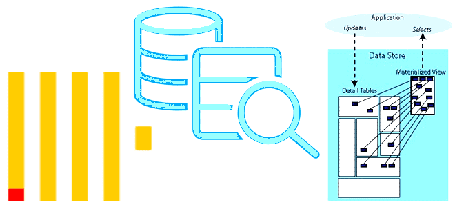 ClickHouse представления и запросы, ClickHouse примеры курсы обучение, ClickHouse для инженера данных, ClickHouse Школа Больших Данных Учебный Центр Коммерсант