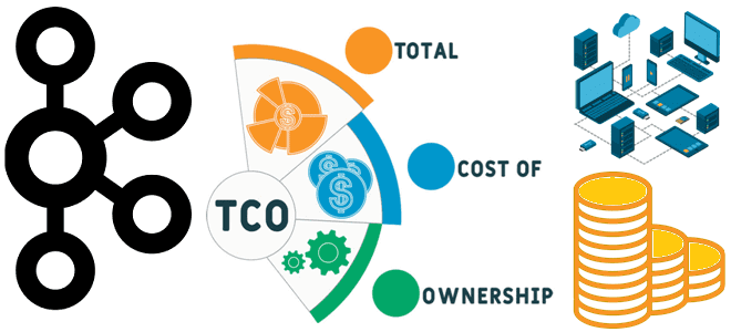 администрирование Kafka, стоимость эксплуатации Kafka, Apache Kafka для администратора кластера примеры курсы обучение. Школа Больших Данных Учебный Центр Коммерсант