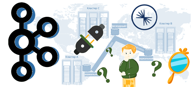 репликация кластера Apache Kafka Confluent, мультирегональная геораспределенная репликация Kafka, курсы по Kafka примеры обучение, Школа Больших Данных