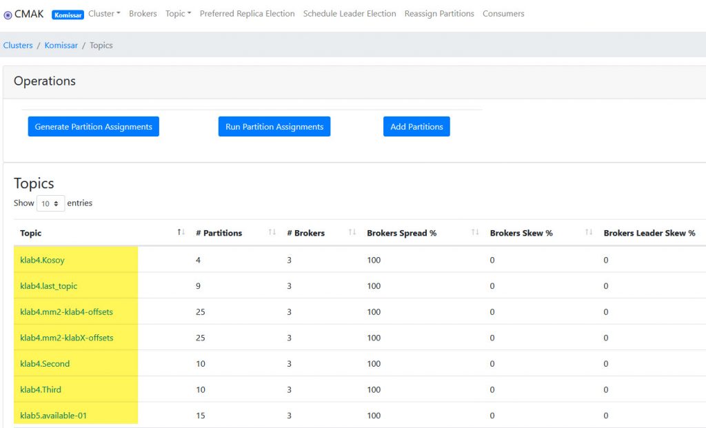 Kafka Topics name structure