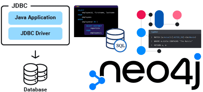 подключение к Neo4j , Neo4j JDBC-драйвер, Neo4j графовая , аналитика больших данных примеры курсы обучение, Neo4j обучение курсы, анализ графов обучение, курсы аналитиков данных, Школа Больших Данных Учебный Центр Коммерсант