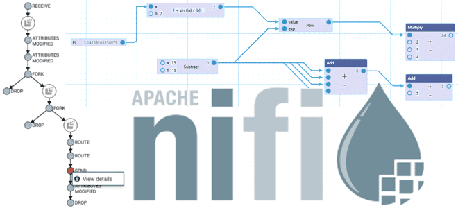 обучение Apache NiFi, Apache NiFi для инженера данных, эксплуатация Apache NiFi, Controller Service Apache NiFi, курсы дата-инженеров, Школа Больших Данных Учебный Центр Коммерсант