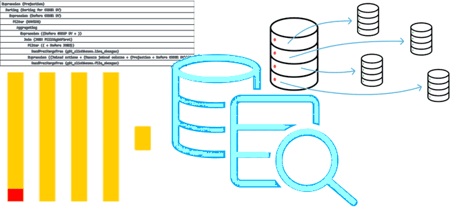 ClickHouse обучение примеры курсы, аналитика данных с ClickHouse, использование ClickHouse, интеграция ClickHouse, Школа Больших Данных Учебный Центр Коммерсант
