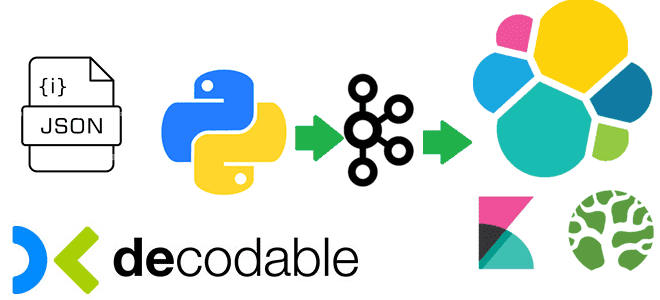 Kafka курсы примеры обучение, NoSQL обучение примеры курсы, инженерия данных с Elasticsearch и Kafka, использование Kafka Elasticsearch pipeline, интеграция Kafka пример, Школа Больших Данных Учебный Центр Коммерсант