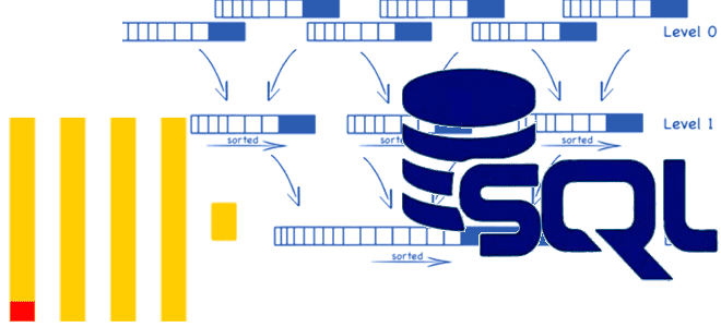 тонкости ClickHouse, курсы ClickHouse для дата-инженера, инженерия данных примеры курсы обучение, ClickHouse примеры запросов, Школа Больших Данных Учебный Центр Коммерсант