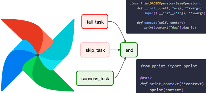 использование Apache AirFlow, курсы Apache AirFlow для дата-инженера, Apache AirFlow, инженерия данных примеры курсы обучение, ETL с Apache AirFlow, AirFlow для разработчика, Школа Больших Данных Учебный Центр Коммерсант