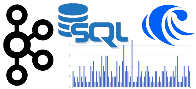 Kafka курсы примеры обучение, Kafka для разработчика, Kafka SQL, Kafka примеры курсы обучение дата-инженеров, Школа Больших Данных Учебный Центр Коммерсант