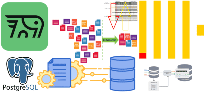 ClickHouse примеры курсы обучение, архитектура данных примеры курсы обучение, интеграция PostgreSQL с ClickHouse
