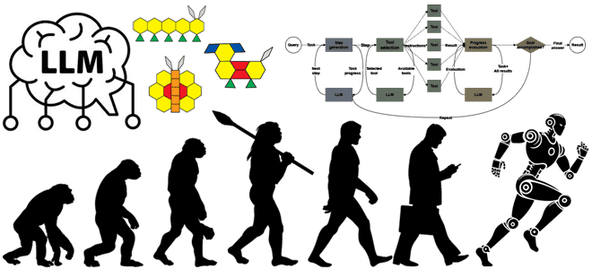 агентский ИИ, Machine Learning примеры курсы обучение, MLOPS примеры курсы обучение, примеры курсы обучение дата-инженеров, инженерия больших данных, Школа Больших Данных Учебный Центр Коммерсант