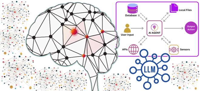 Machine Learning примеры курсы обучение, MLOPS примеры курсы обучение, примеры курсы обучение дата-инженеров, инженерия больших данных, Школа Больших Данных Учебный Центр Коммерсант