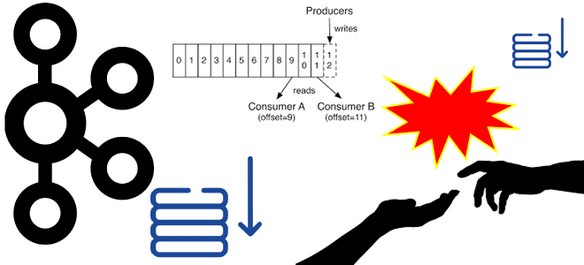Kafka курсы примеры обучение, Kafka для администратора кластера, Kafka примеры курсы обучение дата-инженеров, Школа Больших Данных Учебный Центр Коммерсант