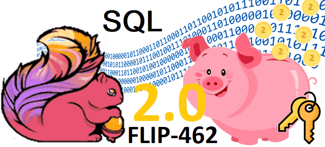 Flink обучение курсы примеры, Apache Flink SQL, курсы дата-инженеров Flink, Flink 2.0 примеры курсы обучение, Школа Больших Данных
