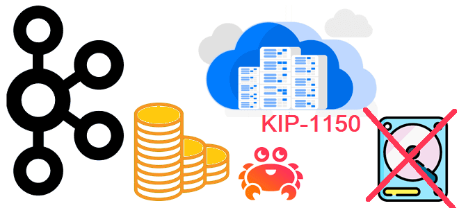 Kafka курсы примеры обучение, Kafka для администратора кластера, Kafka примеры курсы обучение дата-инженеров, Школа Больших Данных Учебный Центр Коммерсант