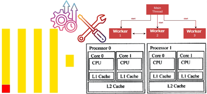 ClickHouse примеры курсы обучение, Архитектура данных курсы примеры обучение, дата-инженерия и архитектура данных примеры курсы обучение, Школа Больших Данных Учебный Центр Коммерсант
