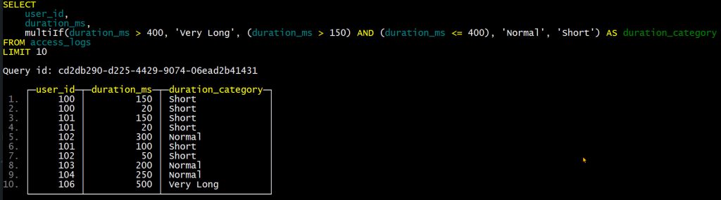 аналитические подзапросы с CASE в ClickHouse логику работы CASE WHEN. Входящее значение проходит через серию проверок и выходит с присвоенной категорией - - бесплатный курс ClickHouse от https://dev.bigdataschool.ru