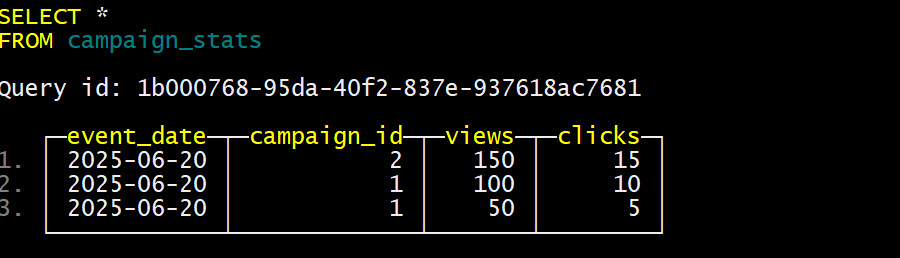 Работа с Summing MergeTree таблицей - - бесплатный курс ClickHouse от https://dev.bigdataschool.ru