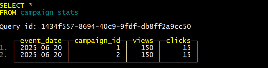 Summing mergetree - - бесплатный курс ClickHouse от https://dev.bigdataschool.ru