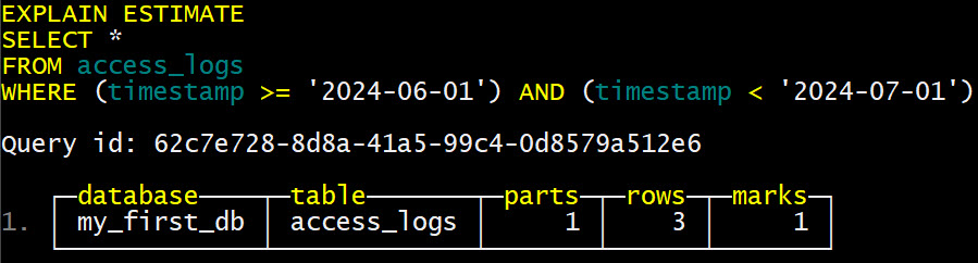 Правильный оптимизированный запрос с фильтрацией от Школы Больших Данных Пример оптимизации запроса в ClickHouse - бесплатный курс ClickHouse от https://dev.bigdataschool.ru