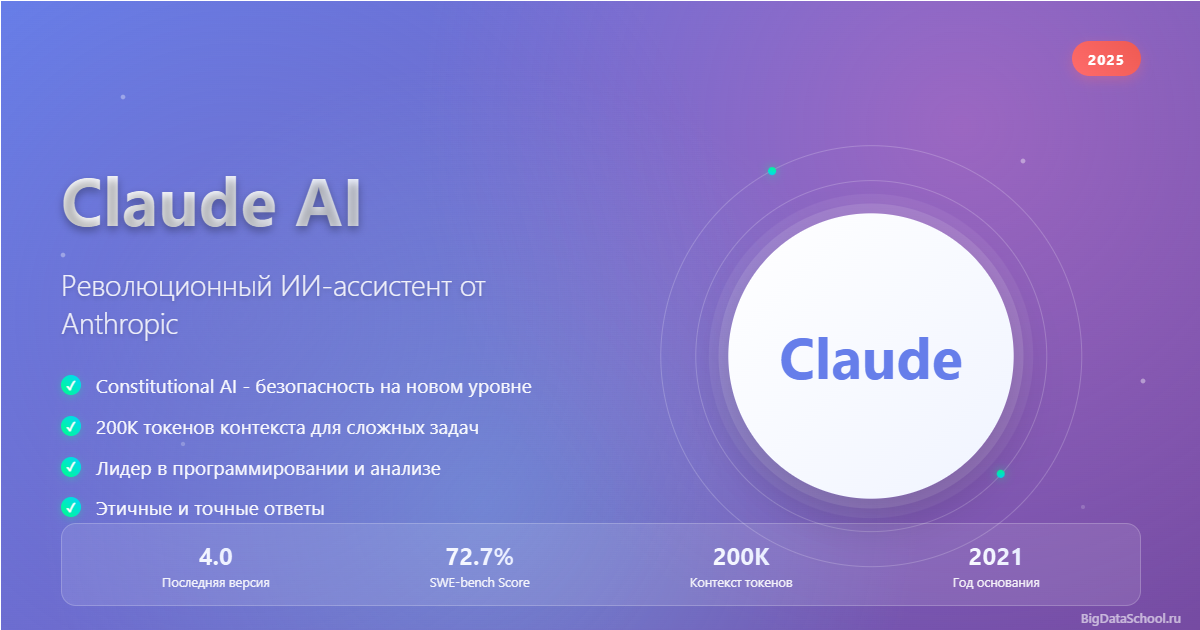 Clause AI от Антропик и https://dev.bigdataschool.ru