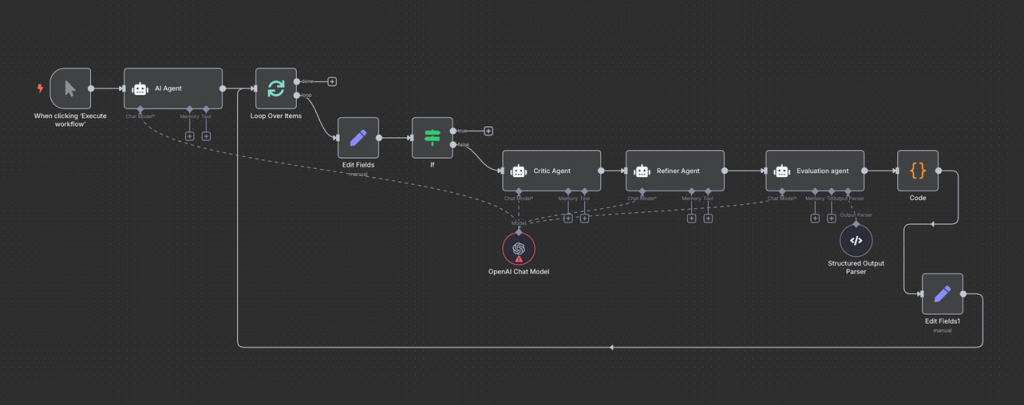 n8n автоматизация курсы https://n8n-school.com